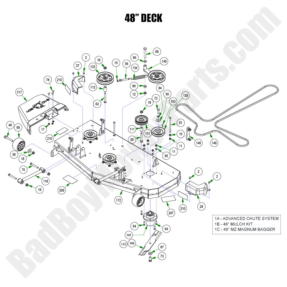 3294 - Bad Boy Mower Parts Lookup > 2023 > MZ Magnum > 48\" Deck Assembly